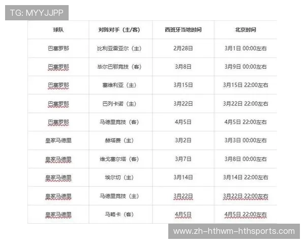 一年西甲多少场比赛？赛程总量与轮次结构解析