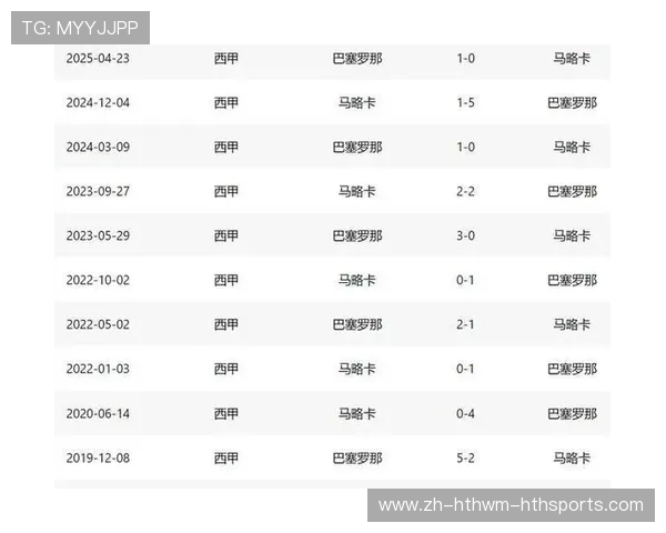 西甲赛程持续更新，助力球迷把握第一手比赛信息